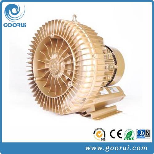 7.5kw High Pressure Regenerative Blower Turbo Blower for Sewage Treatment Plant